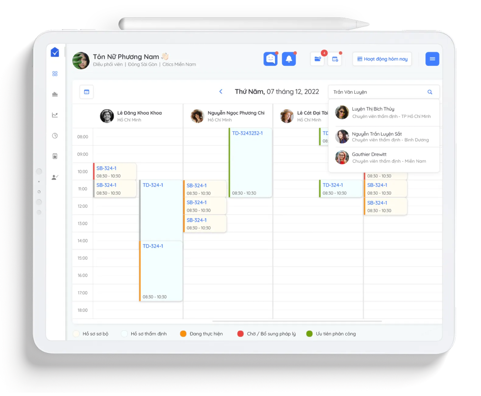 Quản trị toàn diện